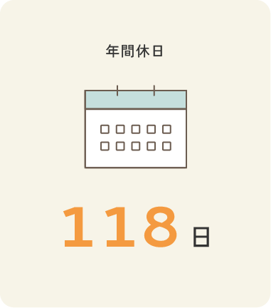 年間休日