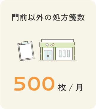 門前以外の処方箋数