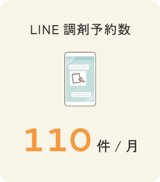 LINE調剤予約数