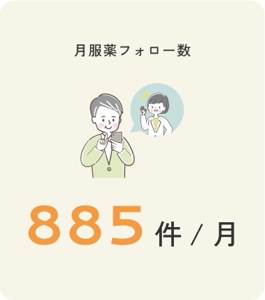 月服薬フォロー数