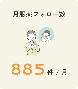 月服薬フォロー数