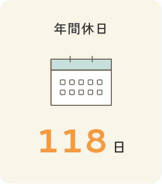 年間休日